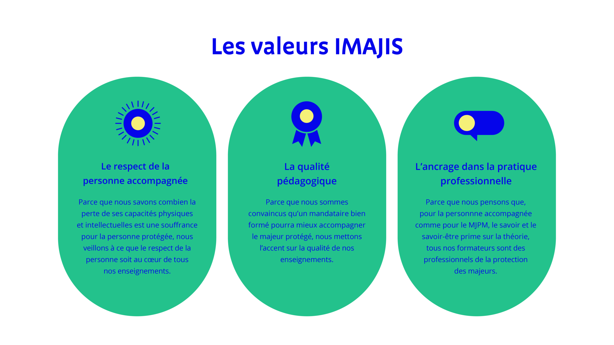IMAJIS INTRODUCTION UNIVERS 06